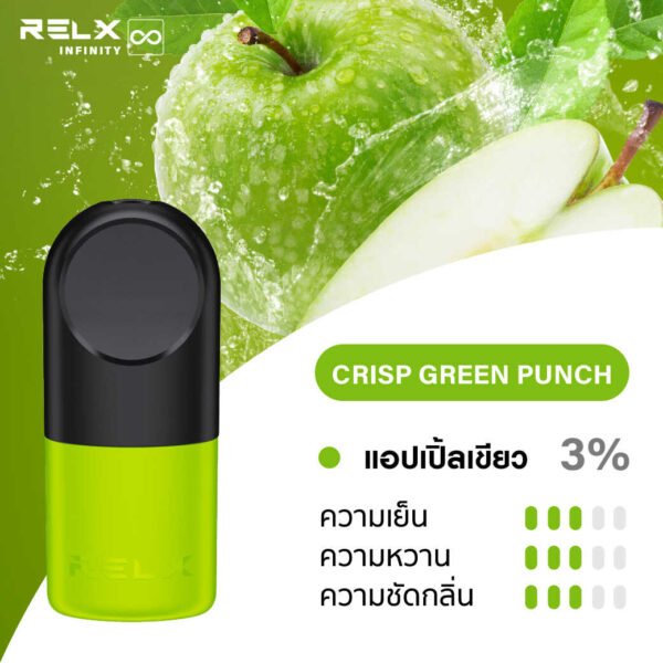 หัวพอต relx infinity กลิ่นไหนดี-พอตเปลี่ยนหัว